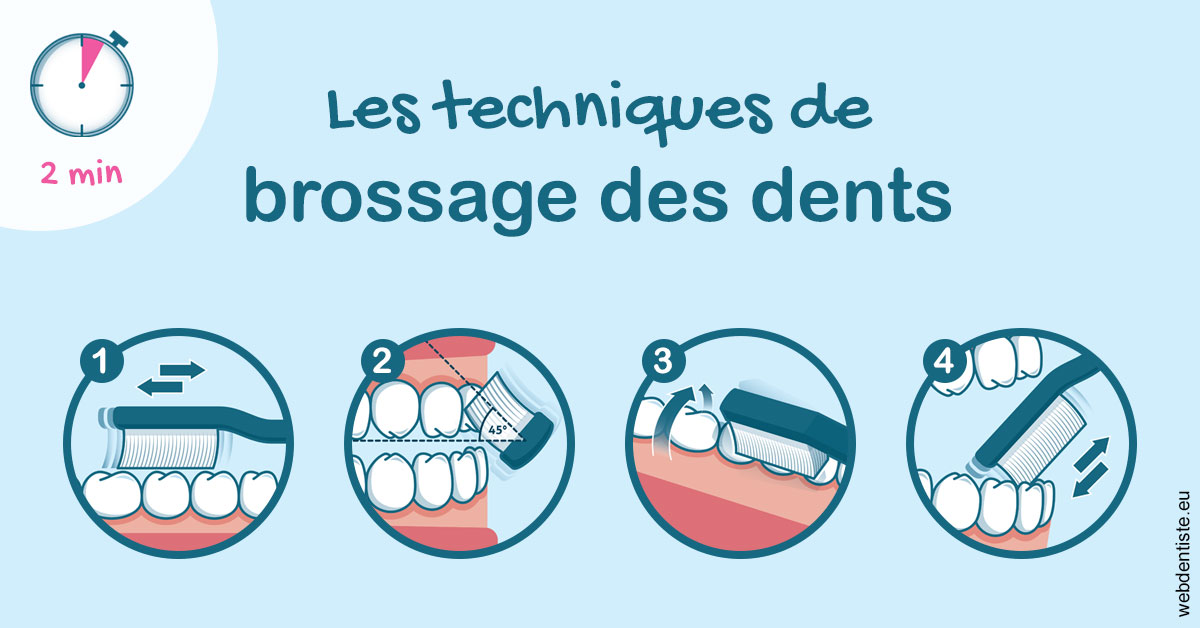 https://selarl-berdah.chirurgiens-dentistes.fr/Les techniques de brossage des dents 1