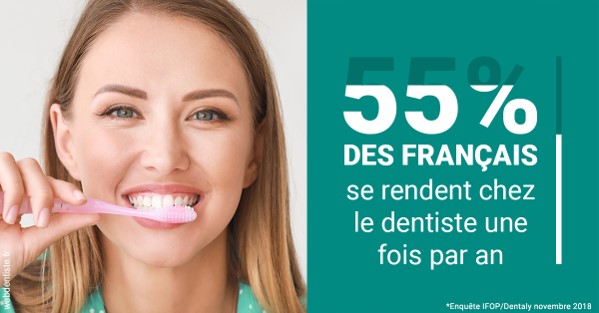 https://selarl-berdah.chirurgiens-dentistes.fr/55 % des Français 2
