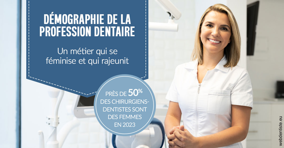 https://selarl-berdah.chirurgiens-dentistes.fr/Démographie de la profession dentaire 1