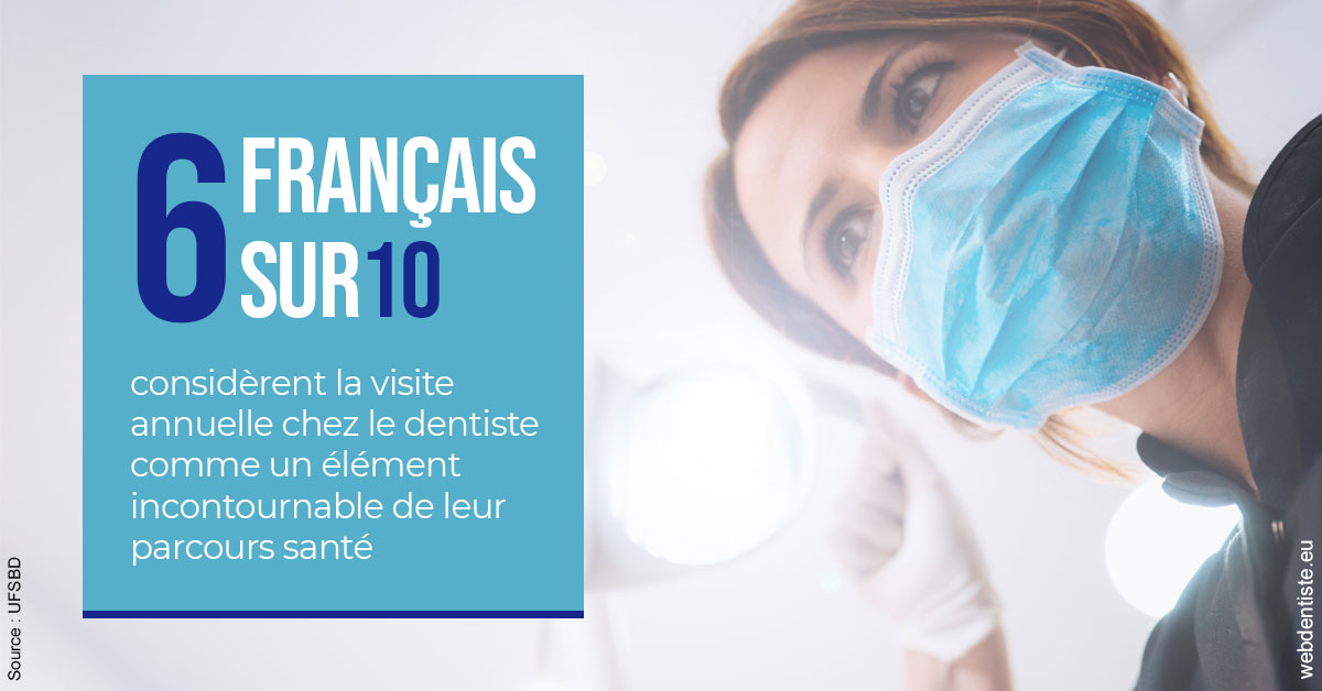 https://selarl-berdah.chirurgiens-dentistes.fr/Visite annuelle 2
