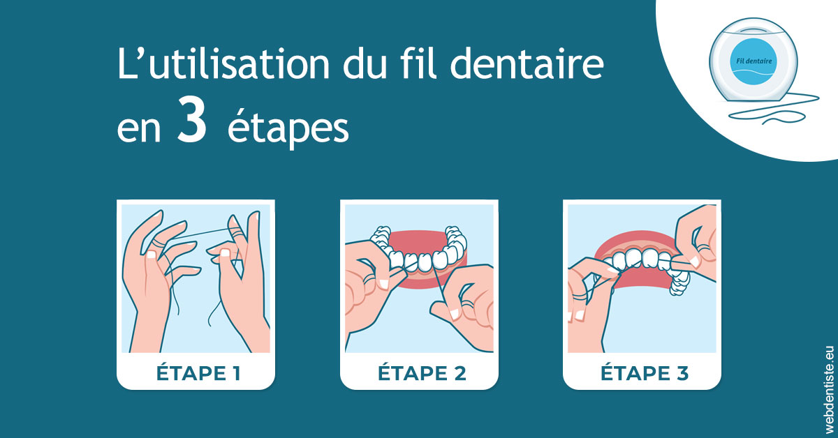 https://selarl-berdah.chirurgiens-dentistes.fr/Fil dentaire 1
