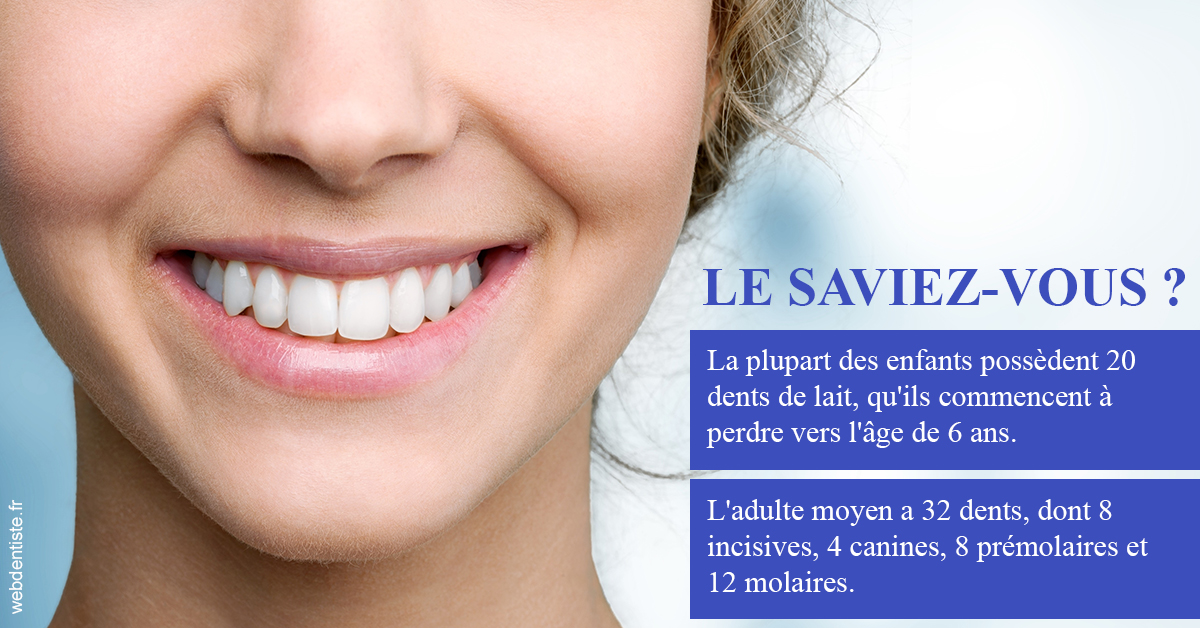 https://selarl-berdah.chirurgiens-dentistes.fr/Dents de lait 1